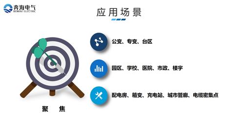 廠礦企業學校綜合用電服務管理系統 信息系統運行維護服務的關鍵角色與優化策略